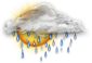 weather